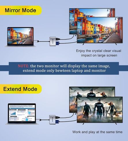USB C to HDMI VGA Adapter for Dual Monitor, 4 in 1 USB C Hub with 4K HDMI, 1080P VGA, USB 3.0 5Gbps, 100W PD, Laptop Docking Station Compatible for MacBook Air/Pro, Dell XPS, Surface, iMac More in Saudi Arabia