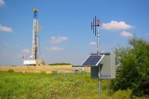 Wireless Long Range Start Stop Pump Level Control, 2Ch Electrodepot Supervised, 3 km, 12VDC Solar Ready in Saudi Arabia