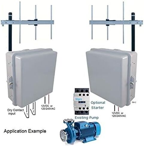 Wireless Long Range Start Stop Pump Level Control, 2Ch Electrodepot Supervised, 3 km, 12VDC Solar Ready in Saudi Arabia