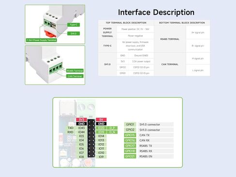 waveshare Industrial ESP32-S3 Control Board, Onboard RS485 and CAN Interfaces for Connecting External RS485 and CAN Devices, Support 2.4GHz Wi-Fi/Bluetooth 5, Built-in Multiple Protection Circuits in Saudi Arabia