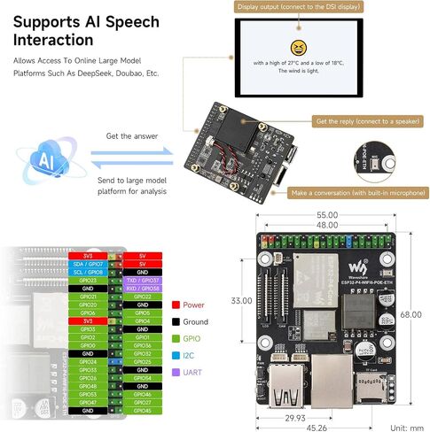 Waveshare ESP32-P4-WIFI6-POE-ETH High-Performance Development Board, Based On ESP32-P4 and ESP32-C6, Supports Wi-Fi 6 and BLT 5 (LE), PoE Module, Bundle with Speaker and Cables (5 Items) in Saudi Arabia