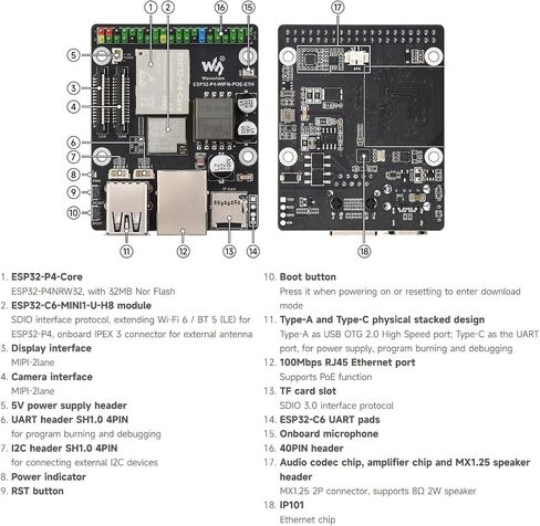Waveshare ESP32-P4-WIFI6-POE-ETH High-Performance Development Board, Based On ESP32-P4 and ESP32-C6, Supports Wi-Fi 6 and BLT 5 (LE), PoE Module, Bundle with Speaker and Cables (5 Items) in Saudi Arabia