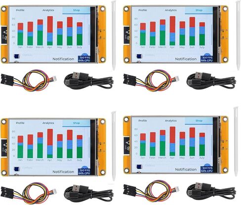 2pcs 2.8" CYD ESP32, ESP32-2432S028R Development Board with Type-C WiFi Bluetooth ILI9341 Driver, 320x240 LCD ESP32 Display Touch Screen for Arduino IoT, Home Assistant Panel, Compatible with LVGL in Saudi Arabia