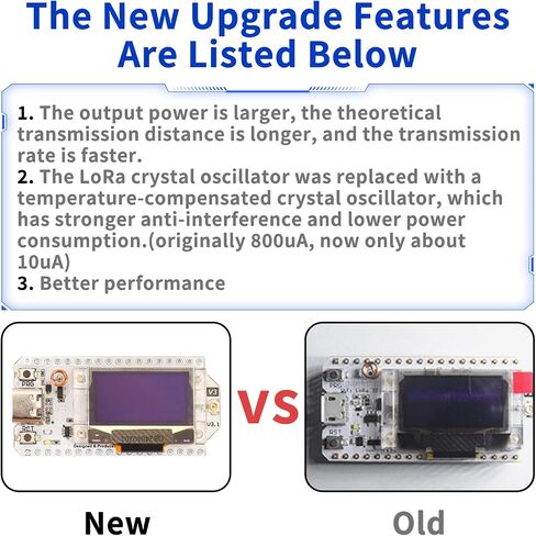 ESP32 LoRa V3 Module Board with 3000mAh Battery Set - with 863-928MHz Antenna and SX1262 LoRa V3 Devices for Meshtastic Arduino LoRawan IOT in Saudi Arabia