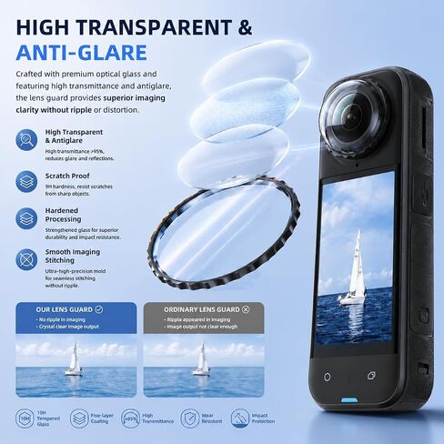 Lens Guards & Screen Protector for Insta 360 X5 in Saudi Arabia