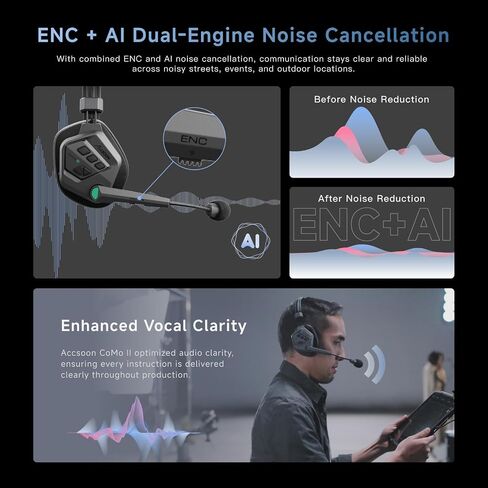 Accsoon Como II Wireless Intercom Headset System Full-Duplex 1.9GHZ 400M/1312FT Range, 5-Person 10H+ Team Communication Headset Intercom with Noise Cancellation for Live Streaming Movie Shoot Talk in Saudi Arabia