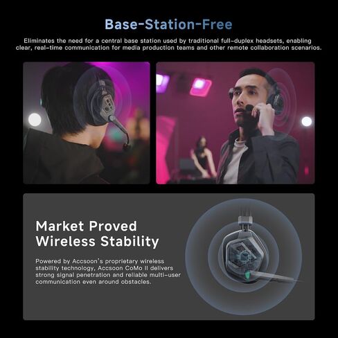 Accsoon Como II Wireless Intercom Headset System Full-Duplex 1.9GHZ 400M/1312FT Range, 5-Person 10H+ Team Communication Headset Intercom with Noise Cancellation for Live Streaming Movie Shoot Talk in Saudi Arabia