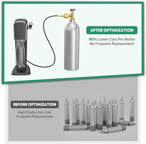CGA320 CO2 Tank Adapter 60" Hose for Terra, Duo & Art Soda Makers in Saudi Arabia