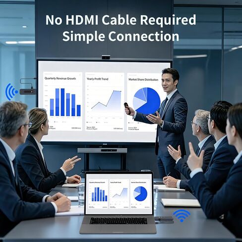 Wireless HDMI Transmitter and Receiver, 165FT/50M Range with LED Display, 4K Input 1080P Output, 5G+2.4G Plug & Play HDMI Wireless Extender for Laptop PC Camera to TV Box Monitor Projector in Saudi Arabia