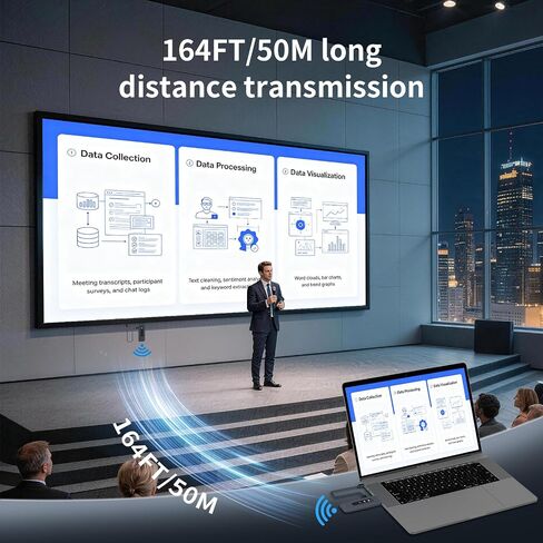 Wireless HDMI Transmitter and Receiver, 165FT/50M Range with LED Display, 4K Input 1080P Output, 5G+2.4G Plug & Play HDMI Wireless Extender for Laptop PC Camera to TV Box Monitor Projector in Saudi Arabia