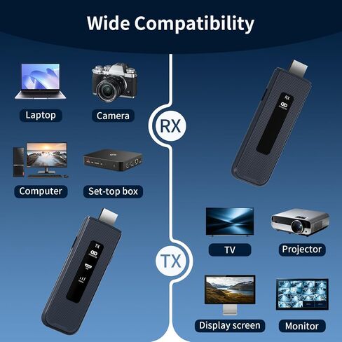 Wireless HDMI Transmitter and Receiver, 165FT/50M Range with LED Display, 4K Input 1080P Output, 5G+2.4G Plug & Play HDMI Wireless Extender for Laptop PC Camera to TV Box Monitor Projector in Saudi Arabia