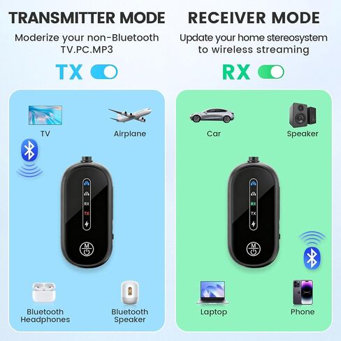 Dual Link Airplane Bluetooth 5.4 Transmitter & Receiver 2-in-1 Bluetooth Adapter Airplane Travel Essentials Wireless Receiver 3.5MM AUX Jack Adapter on TV/Flight/Gym/Car Stereo in Saudi Arabia