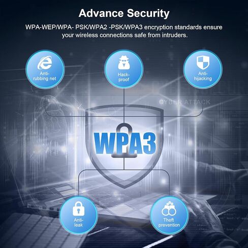 NEWFAST AX5400 USB WiFi 6 محول للكمبيوتر المكتبي ثلاثي الموجات USB 3.0 WiFi U353 in Saudi Arabia