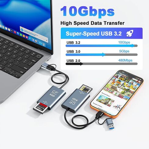 CFexpress Type B & XQD Card Reader with SD, USB C 3.2 Gen 2 10Gbps High Speed Dual Slot Memory Card Reader, Supports SD UHS-II/UHS-I, Aluminum Alloy in Saudi Arabia