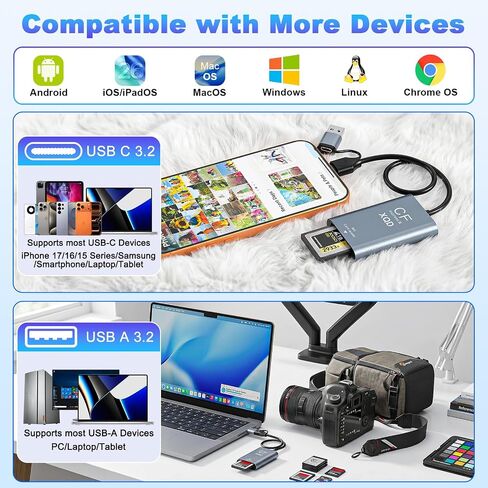 CFexpress Type B & XQD Card Reader with SD, USB C 3.2 Gen 2 10Gbps High Speed Dual Slot Memory Card Reader, Supports SD UHS-II/UHS-I, Aluminum Alloy in Saudi Arabia