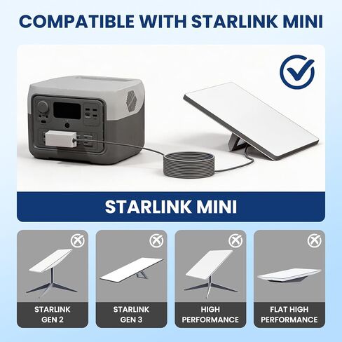 for Starlink Mini DC Cable(5M/16.4FT) & Mini Protective Cover in Saudi Arabia