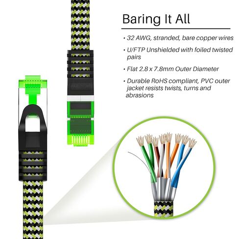 GEARit Cat 7 Ethernet Cable (25ft, 1-Pack) High Speed Nylon Braided Flat Internet Computer Patch Cord - Compatible Cat7/Cat6/Cat5e RJ45 LAN Router, Modem, Switch, Gaming - 25 feet in Saudi Arabia