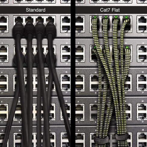 GEARit Cat 7 Ethernet Cable (25ft, 1-Pack) High Speed Nylon Braided Flat Internet Computer Patch Cord - Compatible Cat7/Cat6/Cat5e RJ45 LAN Router, Modem, Switch, Gaming - 25 feet in Saudi Arabia