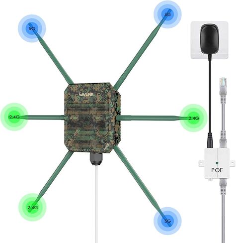 WAVLINK AX3000 Outdoor WiFi Access Point with PoE, 2026 New Model Long Range Outdoor Wireless Repeater, Dual Band 2.4G+5G, 6x7dBi High-gain Antennas, IP67 Weatherproof, Work with Starlink, Greenwood in Saudi Arabia