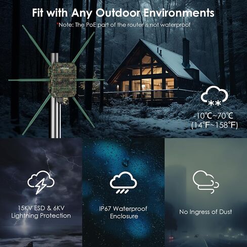 WAVLINK AX3000 Outdoor WiFi Access Point with PoE, 2026 New Model Long Range Outdoor Wireless Repeater, Dual Band 2.4G+5G, 6x7dBi High-gain Antennas, IP67 Weatherproof, Work with Starlink, Greenwood in Saudi Arabia