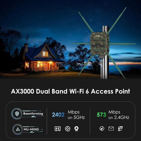WAVLINK AX3000 Outdoor WiFi Access Point with PoE, 2026 New Model Long Range Outdoor Wireless Repeater, Dual Band 2.4G+5G, 6x7dBi High-gain Antennas, IP67 Weatherproof, Work with Starlink, Greenwood in Saudi Arabia