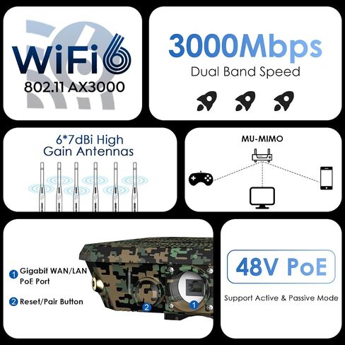 WAVLINK AX3000 Outdoor WiFi Access Point with PoE, 2026 New Model Long Range Outdoor Wireless Repeater, Dual Band 2.4G+5G, 6x7dBi High-gain Antennas, IP67 Weatherproof, Work with Starlink, Greenwood in Saudi Arabia