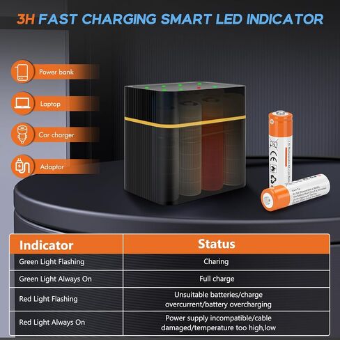 8 Pack 1.5V Rechargeable Lithium Batteries AA with Charger for Blink Camera in Saudi Arabia