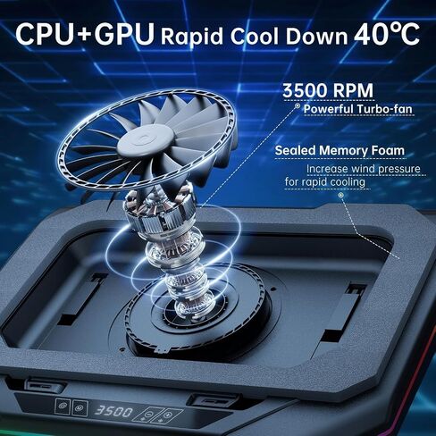 Cooling Pad for Hp OMEN 17-db0000 Gaming Laptop Cooler with Powerful Turbo Cooling Fan Can Fast Cooling CPU+GPU 40°C, Variable Speed,6 RGB Light in Saudi Arabia