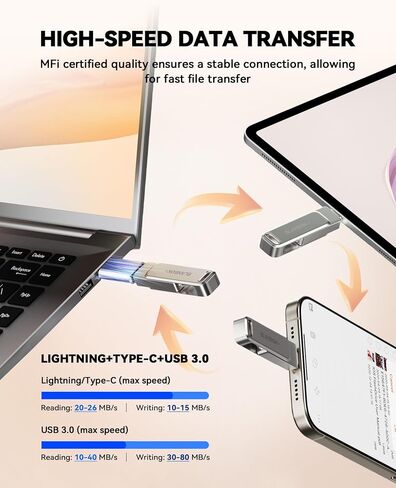 MFi Certified 512GB iPhone Photo Stick, High-Speed USB Flash Drive Memory Storage for Video Backup, Compatible for iPhone/iPad/Android/PC (Silver) in Saudi Arabia