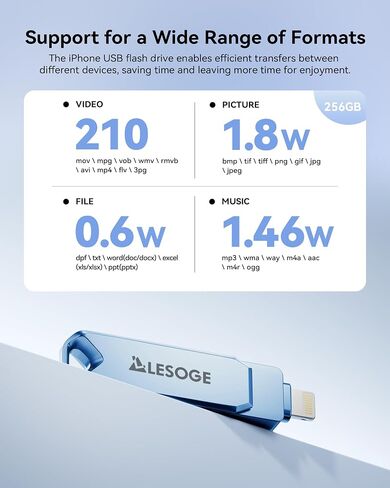 MFi Certified 250GB Flash Drive for iPhone Photo Stick Thumb Drive, USB Memory Stick iPhone Flash Drive for Photos, High Speed Jump Drive External Storage for iPhone/iPad/Android/PC (Light Blue) in Saudi Arabia