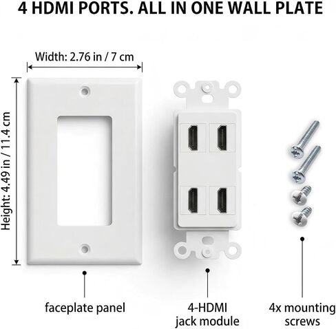 لوحة حائط HDMI بـ 4 منافذ HDMI لمنفذ الحائط ولوحة مقبس HDMI in Saudi Arabia