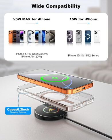ZBF 25W Magnetic Wireless Charging Pad | USB-C for MagSafe iPhone Samsung in Saudi Arabia