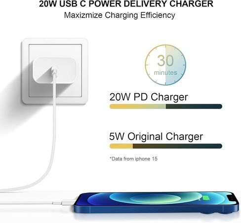 i Phone 17 16 Charger,Type c Charger Fast Charging,c wall Chargers Block in Kuwait