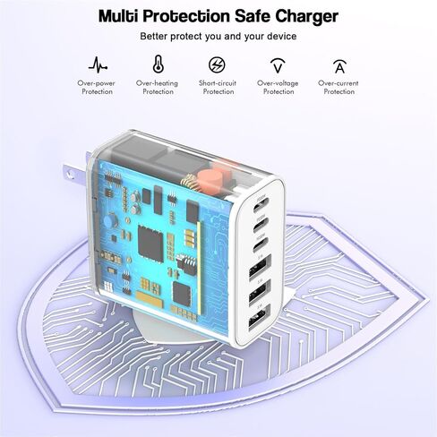 65W USB C Charger Block, 2Pack 6-Port Fast Charging Block with 6ft Long TypeC to TypeC Woven Cable Cord,Multiport Plug,USB C Power Adapter for iPhone 17/17 Air/17 Pro/16/16e/16 Pro Max/15,iPad,AirPods in Saudi Arabia