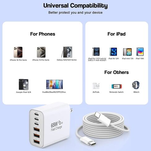 65W USB C Charger Block, 2Pack 6-Port Fast Charging Block with 6ft Long TypeC to TypeC Woven Cable Cord,Multiport Plug,USB C Power Adapter for iPhone 17/17 Air/17 Pro/16/16e/16 Pro Max/15,iPad,AirPods in Saudi Arabia
