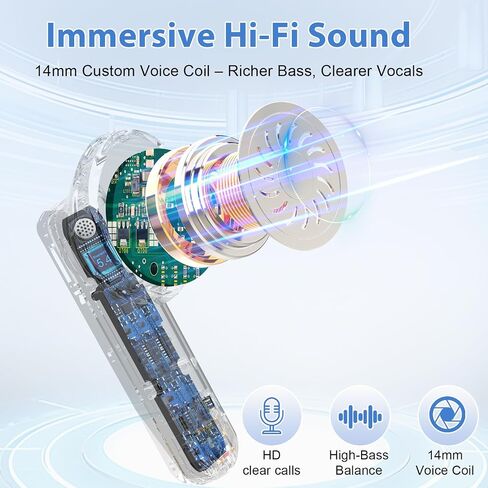 سماعات أذن لاسلكية Thunelec تعمل بتقنية البلوتوث 5.4، تشغيل 48 ساعة، ستيريو HiFi in Saudi Arabia