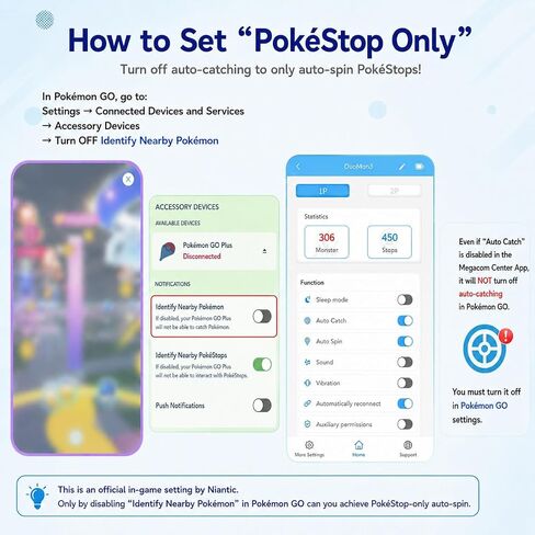 Megacom DuoMon3 Lite 1P/2P Auto Catcher، إعادة الاتصال التلقائي كل ساعة (بدون وسادة) in Kuwait