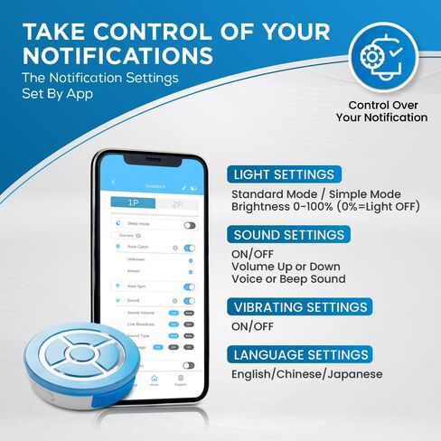 Megacom DuoMon3 Lite 1P/2P Auto Catcher، إعادة الاتصال التلقائي كل ساعة (بدون وسادة) in Kuwait