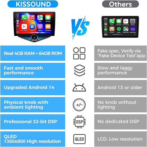 Dodge Ram 1500 Car Stereo for 2013 2014 2015 2016 2017 2018 Ram 1500 2500 3500 Manual AC, 9-Inch QLED Android 14 Radio, 4GB+64GB, Wireless CarPlay, Android Auto, GPS, Backup Camera in Kuwait
