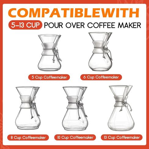 BYKITCHEN 200 Count Unbleached Pour Over Coffee Filters, Square in Saudi Arabia