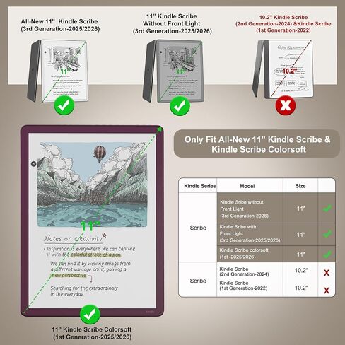 MoKo 3 Pack Paperfeel Screen Protector for 11" Kindle Scribe Colorsoft 2026 in Saudi Arabia
