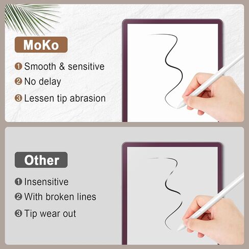 MoKo 3 Pack Paperfeel Screen Protector for 11" Kindle Scribe Colorsoft 2026 in Saudi Arabia