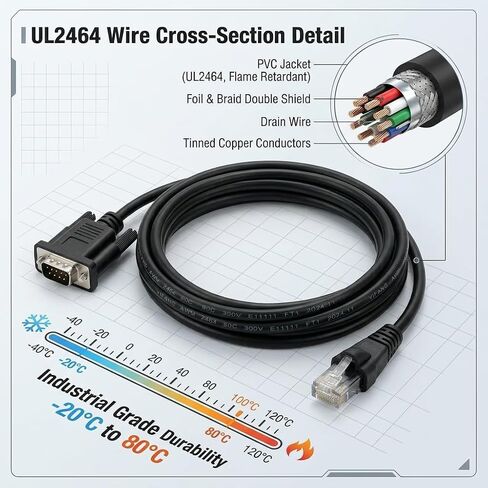 DB9 Male to RJ50 10P10C RS232 Serial Cable 1.8m UL2464 POS Cash Register Communication Cable for Seavision SeaPOS Systems & Industrial Devices in Saudi Arabia
