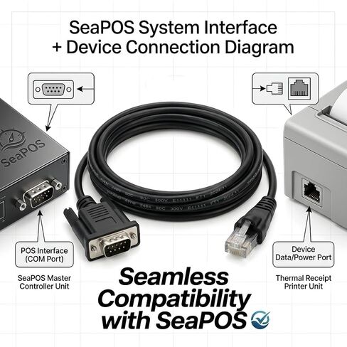 DB9 Male to RJ50 10P10C RS232 Serial Cable 1.8m UL2464 POS Cash Register Communication Cable for Seavision SeaPOS Systems & Industrial Devices in Saudi Arabia