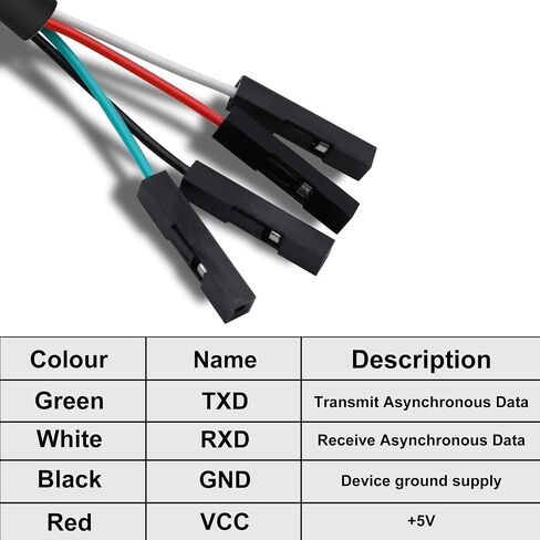 PL2303TA USB to TTL RS232 Serial Download Cable Adapter - PL2303 Debug Console Upgrade Module Cable, for Satellite Receiver Flashing, Lab Testing, MCU Communication, Raspberry Pi -3 Pack in Saudi Arabia