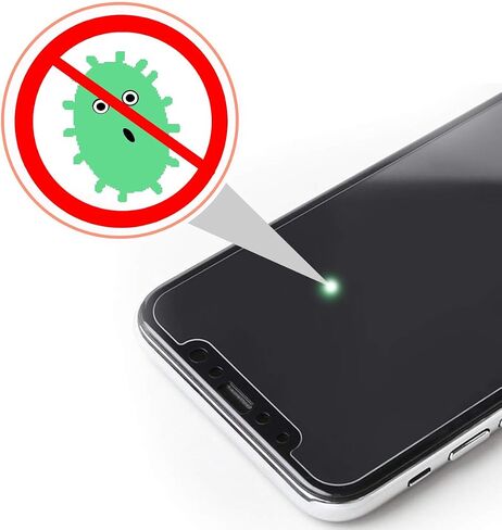 Screen Protector Designed for Sony CyberShot DSC-T99 Digital Camera - Maxrecor Nano Matrix Anti-Glare in Saudi Arabia