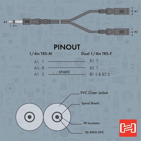 Hosa YPP-118 Y Cable, 1/4 Inch TRS to Dual 1/4 Inch TRSF in Saudi Arabia