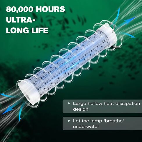 Goldlife Green Underwater Fishing Light LED 110V&12V Dual Power, 50FT | LED Submersible Dock & Boat Lights, IP69K Waterproof Saltwater Night Fish Attract Lighting for Crappie Squid, Lake & Kayak in Saudi Arabia