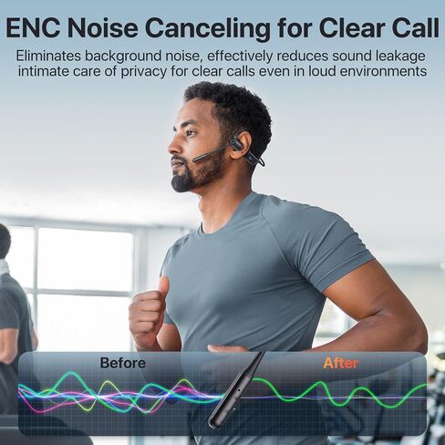 Open Ear Headphones with Mic, 29g Bluetooth Headset, Air Conduction Headphones with Dual Device Connection & Mute, Wireless Headset with Mic for Work, Driving, Office, Workout, Black in Saudi Arabia