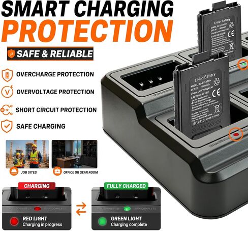 BAOFENG UV-5R Six Way Charger: 6 Slot Multi Unit Battery Charging Station for UV-5R 8W BF-F8HP GT-5R UV-5R+ - Desktop Radio Charger Dock Space Saving for Team Warehouse Emergency Use in Saudi Arabia
